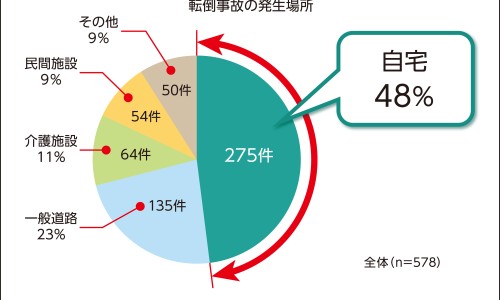 罗红霉素宝宝一天吃几次-宝宝吃罗红霉素最多吃几天、幼儿罗红霉素 -宝宝 罗红霉素吃法网