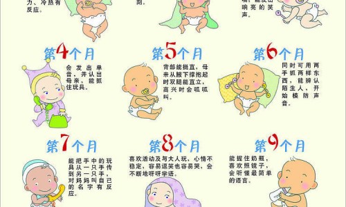 幼儿罗红霉素-宝宝吃罗红霉素最多吃几天、幼儿罗红霉素 -宝宝 罗红霉素吃法网